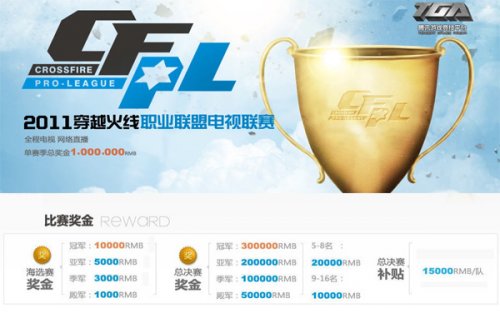 流浪队利用 流浪队利用