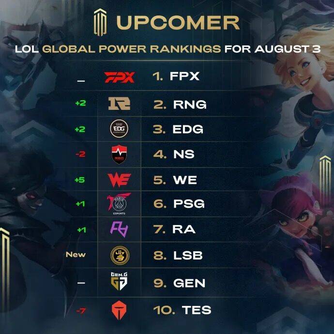 容错边界 容错边界