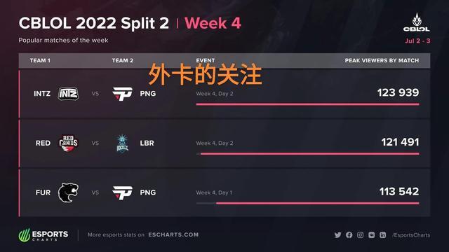 高压逼抢后 高压逼抢后