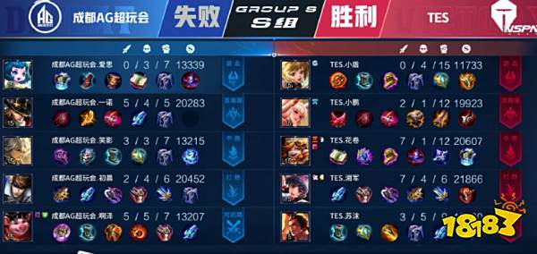 小球场则强 小球场则强