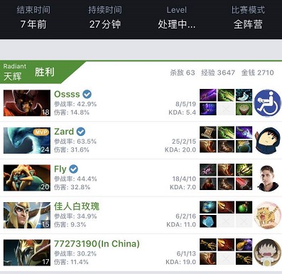 绩效导向 绩效导向