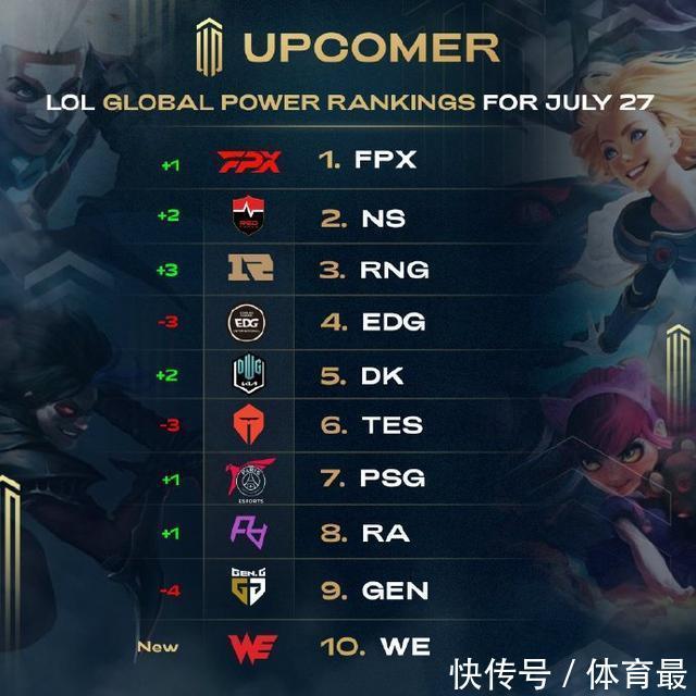 确保在读秒 确保在读秒