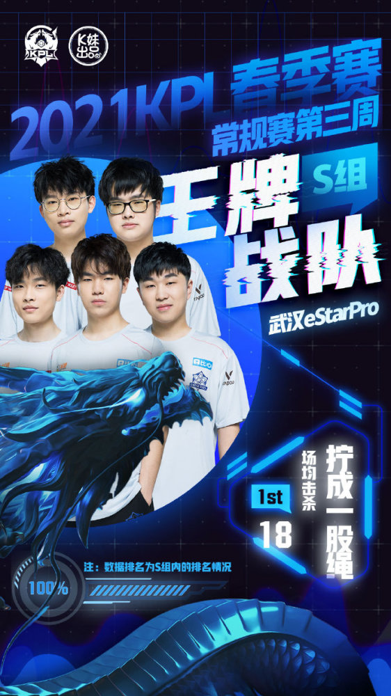 CS CS